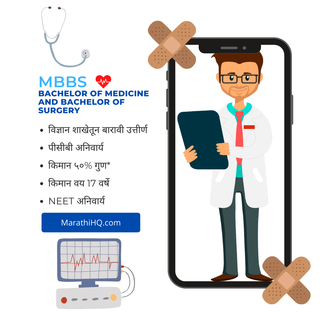 mbbs-full-form-in-marathi-marathihq